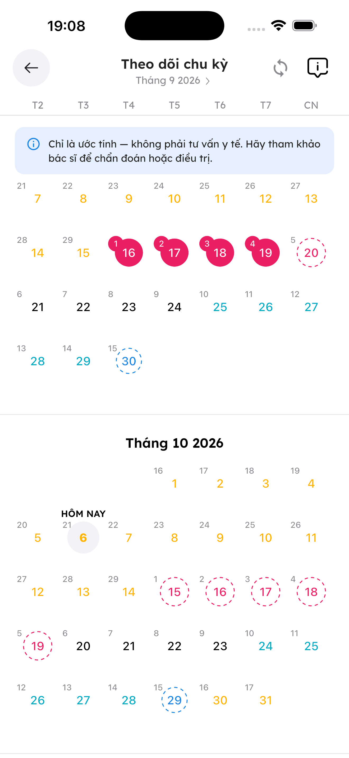 Capple cycle calendar with recorded period days, estimated dates and color-coded phases