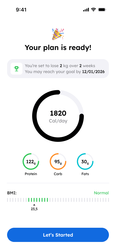Capple personalized plan summary showing a calorie target, protein, carbs, fats and BMI